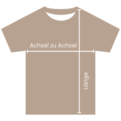 Messanleitung